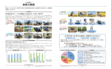 経済性報告 - 井関農機