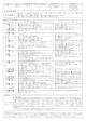 教科 科目 対象学科 対象学年 単位数 使用教科書 副教材等 国語 国語