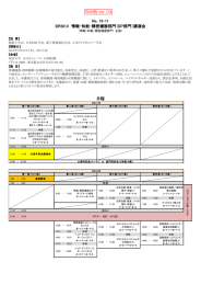 講演プログラム - 日本機械学会