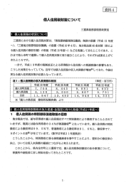 個人住民税対策について