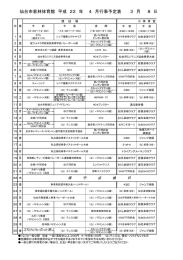 仙台市若林体育館 平成 22 年 4 月行事予定表 3 月 8 日