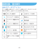 基礎知識／基本操作