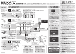 PRODIA 取扱説明書