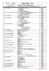 TEST 2014年 個別心理検査一覧表