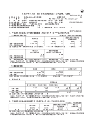 平成28年3月期 第3四半期決算短信 [日本基準] (連結)