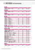 給付金対象コース・学校一覧