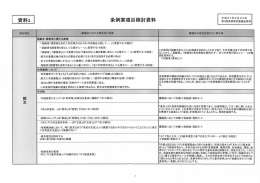 「高齢者も障害者も安心して心豊かに`"」に変更する(4段目) 一の久例は仲