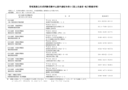 管理業務主任者試験受験申込案内書配布窓口(国土交通省・地方整備局