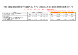 のテレビ放送にともなう番組放送時間の変更につい