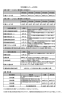 特別養護老人ホーム利用料 施設介護サービス費（介護保険の1割負担分