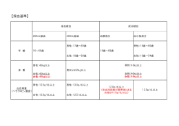 【採血基準】