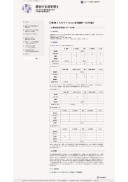 はじめに ー第3章 ファストファッション店の言語