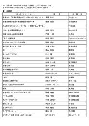 一般図書 本 の タ イ ト ル 著 者 出 版 社 長尾先生、「近藤誠理論」の