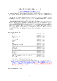 麻薬向精神薬の原料の取扱いについて 1