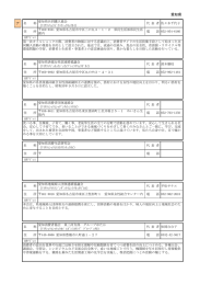 愛知 - 消費者の窓