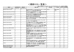 2006年12月版