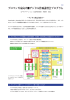 プロマンガ家向け  デジタル作画講習会プログラム