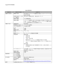 TN-3262aのクラミジア結膜炎を対象としたオープン