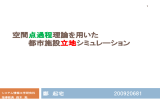 空間点過程理論を用いた 都市施設立地シミュレーション