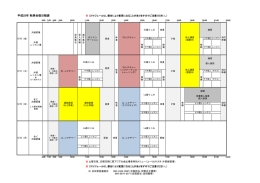 平成25年 秋季合宿日程表