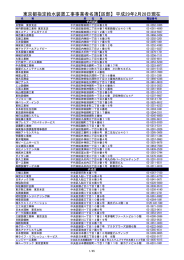 東京都指定給水装置工事事業者名簿