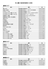 第一義諦 福井県内販売店（10月期） 福井エリア 坂井エリア 奥越エリア