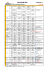 2月 各科外来担当医一覧表