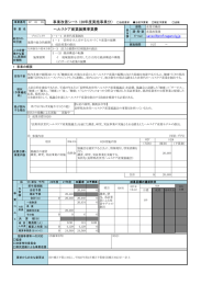 ヘルスケア産業振興事業費