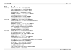 その他実績 - 株式会社津路建築事務所