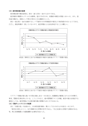 第3章 第4節 （PDF 1529KB）