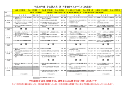 学生論文賞の第1次審査（口頭発表による審査）は12月4