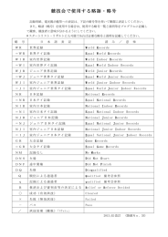 競技会で使用する略語・略号
