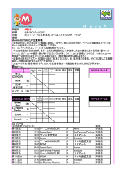 4月日程（pdfファイル）