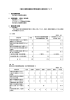 大阪府立国際会議場指定管理候補者の選定結果について 1 指定管理