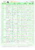 平成24年度 2月の食事とおやつのメニュー