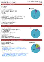 エステ満足度アンケート集計