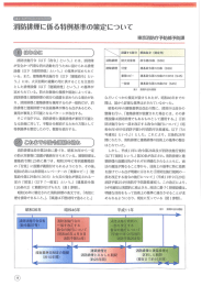 消防排煙に係る特例募準の策定について