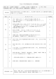 平成28年度年間授業計画