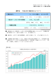 583万5，800人 観光収入 66，924円 【暦年】 平成24年の観光収入