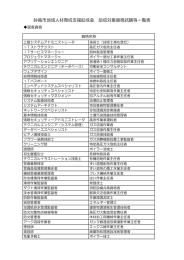 妙高市地域人材育成支援助成金 助成対象資格試験等一覧表