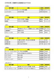 【中学生用】 武蔵野市立図書館のおすすめ本