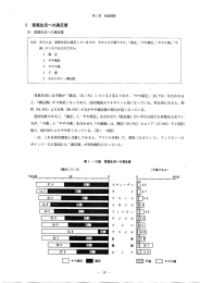 3 家庭生活への満足度