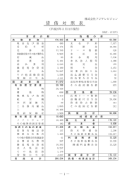 平成24年4月1日から平成25年3月31日まで