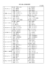 350大会 参加者名簿