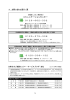 【資料編】4. お問い合わせ窓口一覧