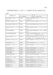 〔別添〕 単回使用眼科手術用チューブ付カニューレ認証基準（案）他67