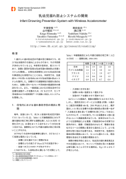 乳幼児溺れ防止システムの開発 - Digital Human Research Center,AIST