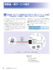 新製品・新サービス紹介