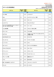 2月配信開始 - MyJCOM