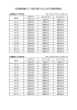 平成24年1月からの測定結果（1回/3月測定） [PDFファイル